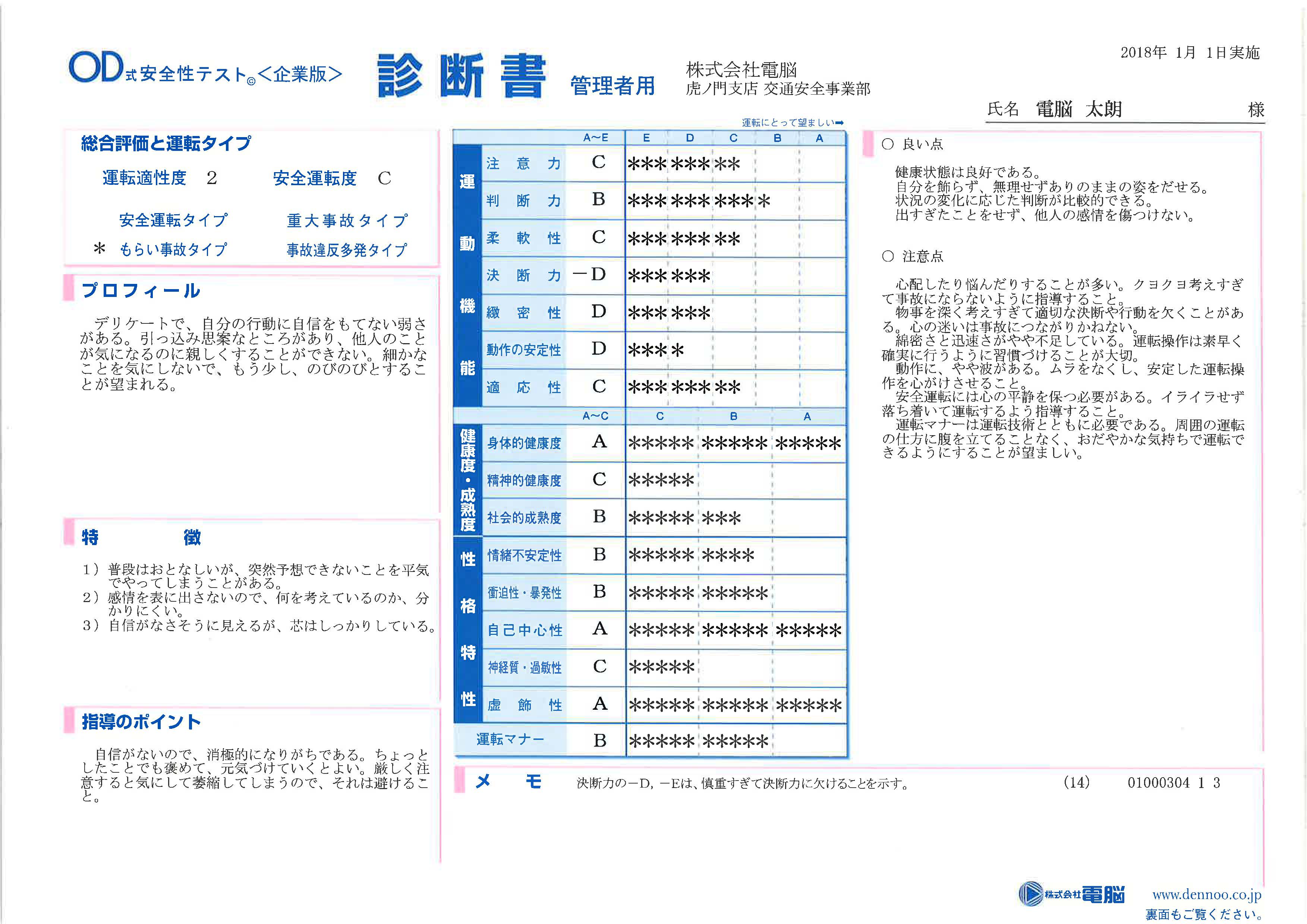 OD式安全性テスト診断書（管理者用）