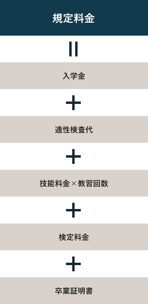 料金案内 指定 日の丸自動車学校